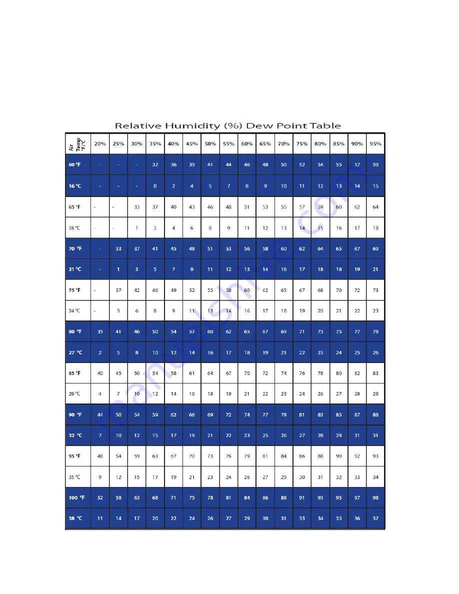 Synrad Novanta OEM ti Series User Manual Download Page 42