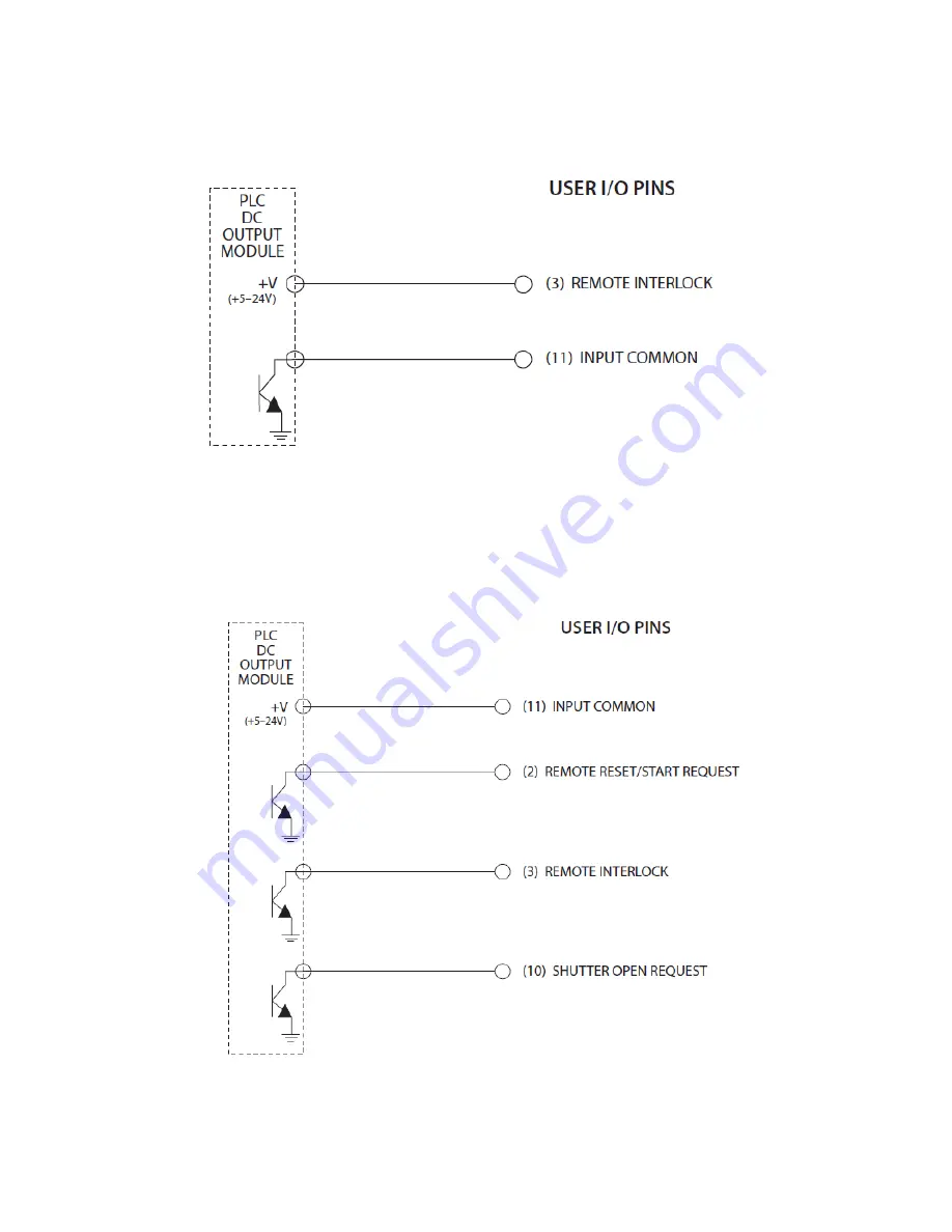 Synrad Novanta OEM ti Series User Manual Download Page 61