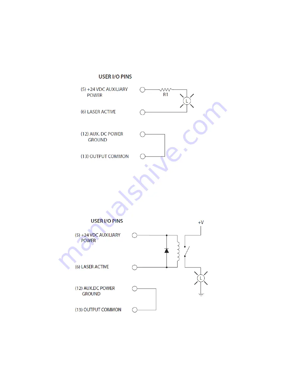 Synrad Novanta OEM ti Series User Manual Download Page 62