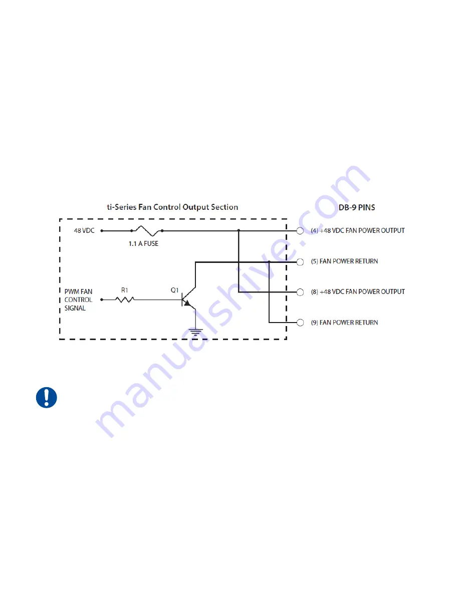 Synrad Novanta OEM ti Series User Manual Download Page 67