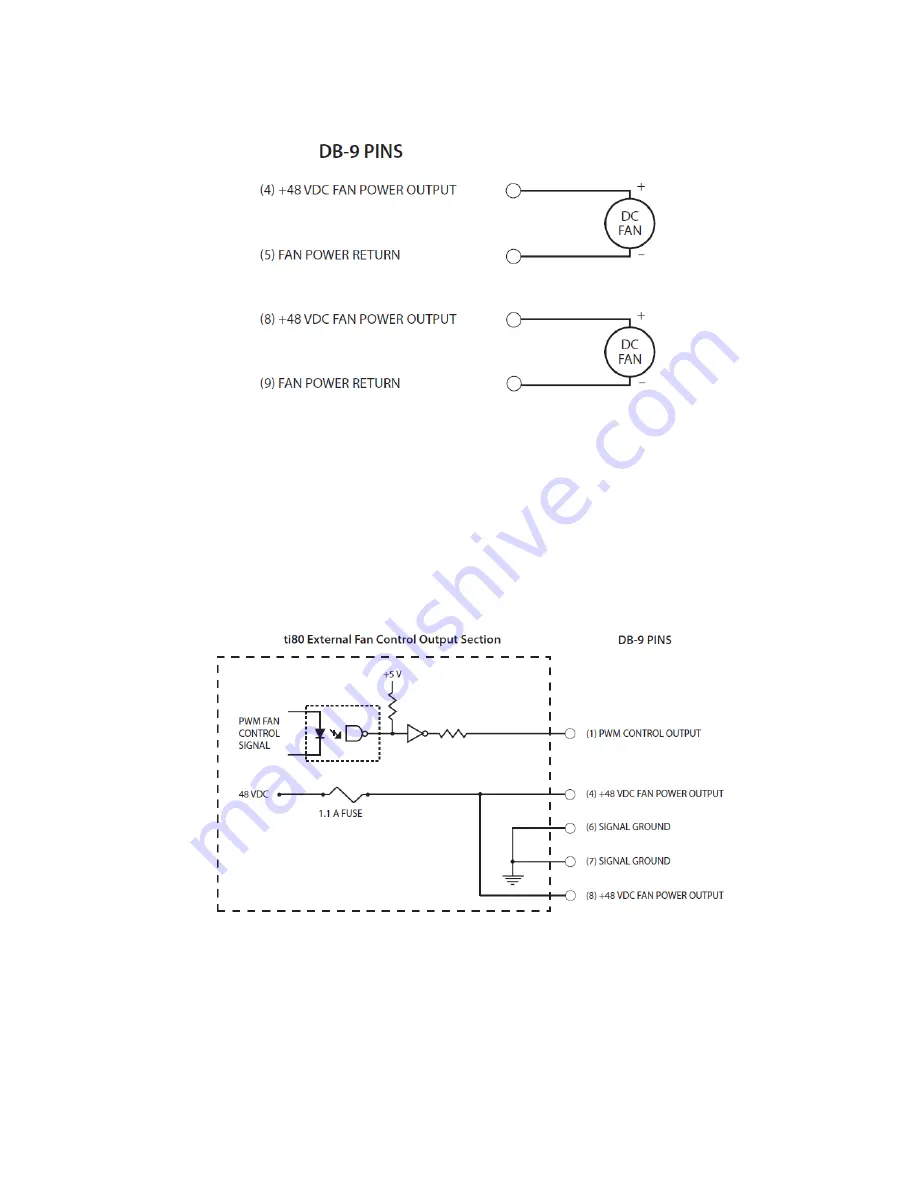 Synrad Novanta OEM ti Series Скачать руководство пользователя страница 68