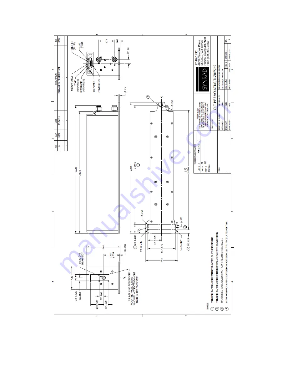 Synrad Novanta OEM ti Series User Manual Download Page 82