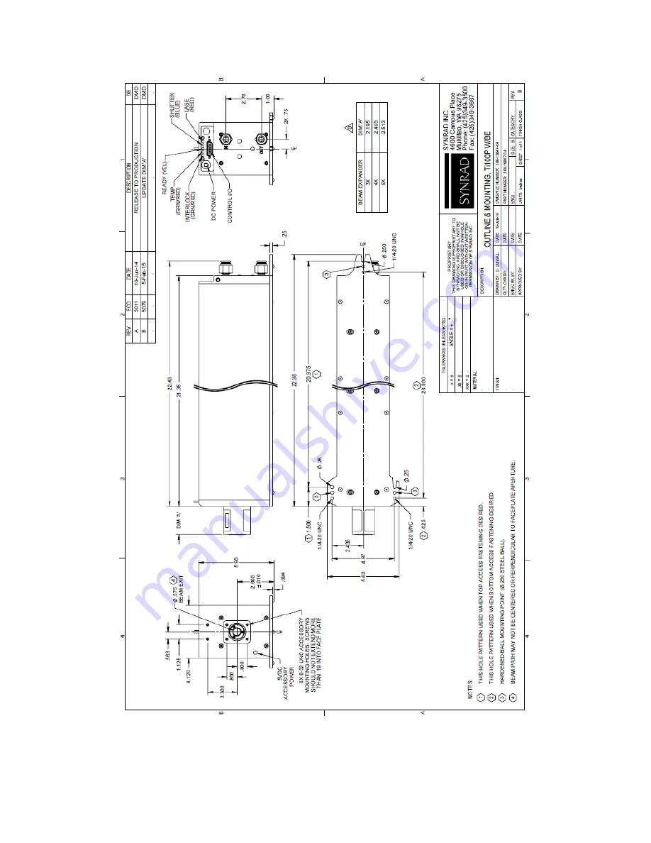 Synrad Novanta OEM ti Series User Manual Download Page 83