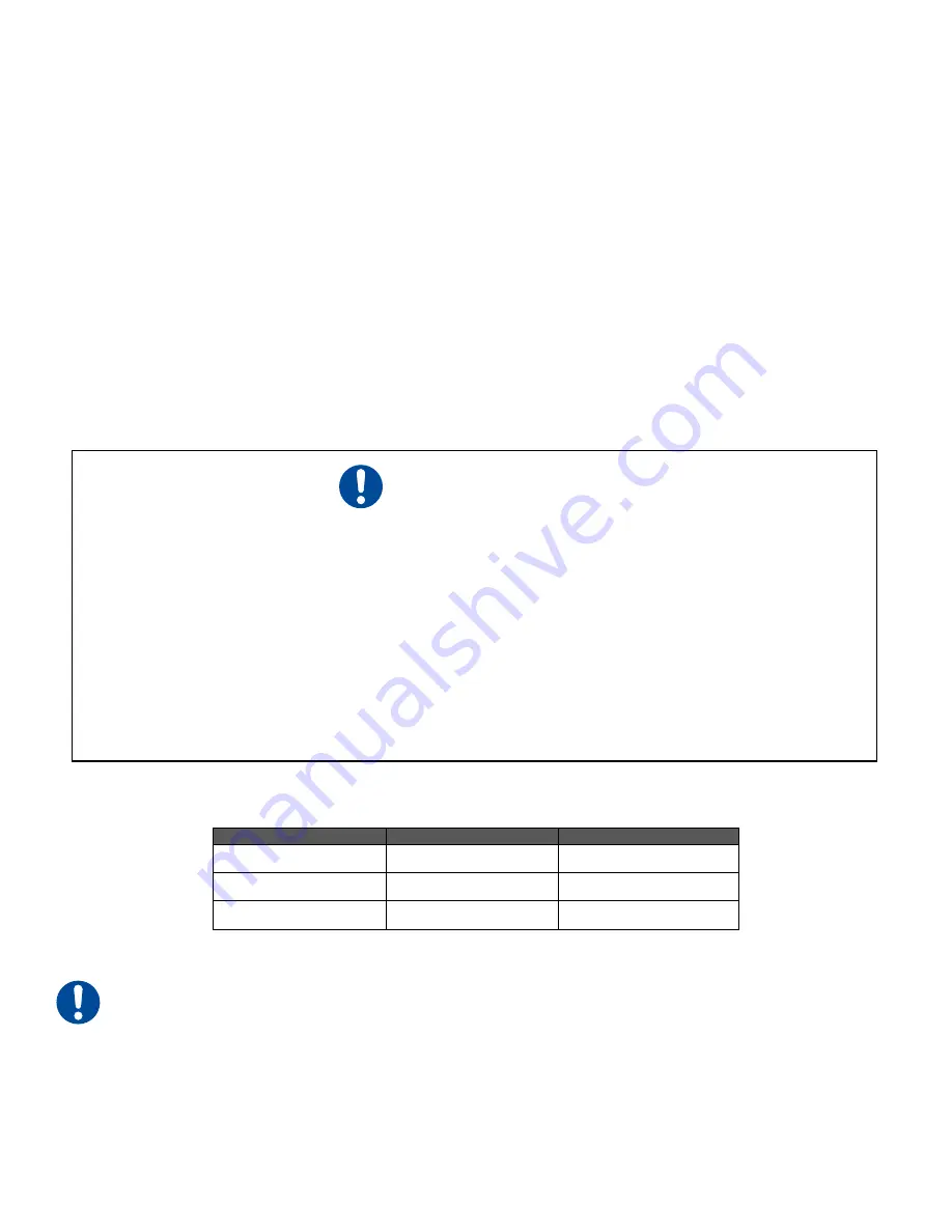 Synrad Novanta OEM ti Series User Manual Download Page 98