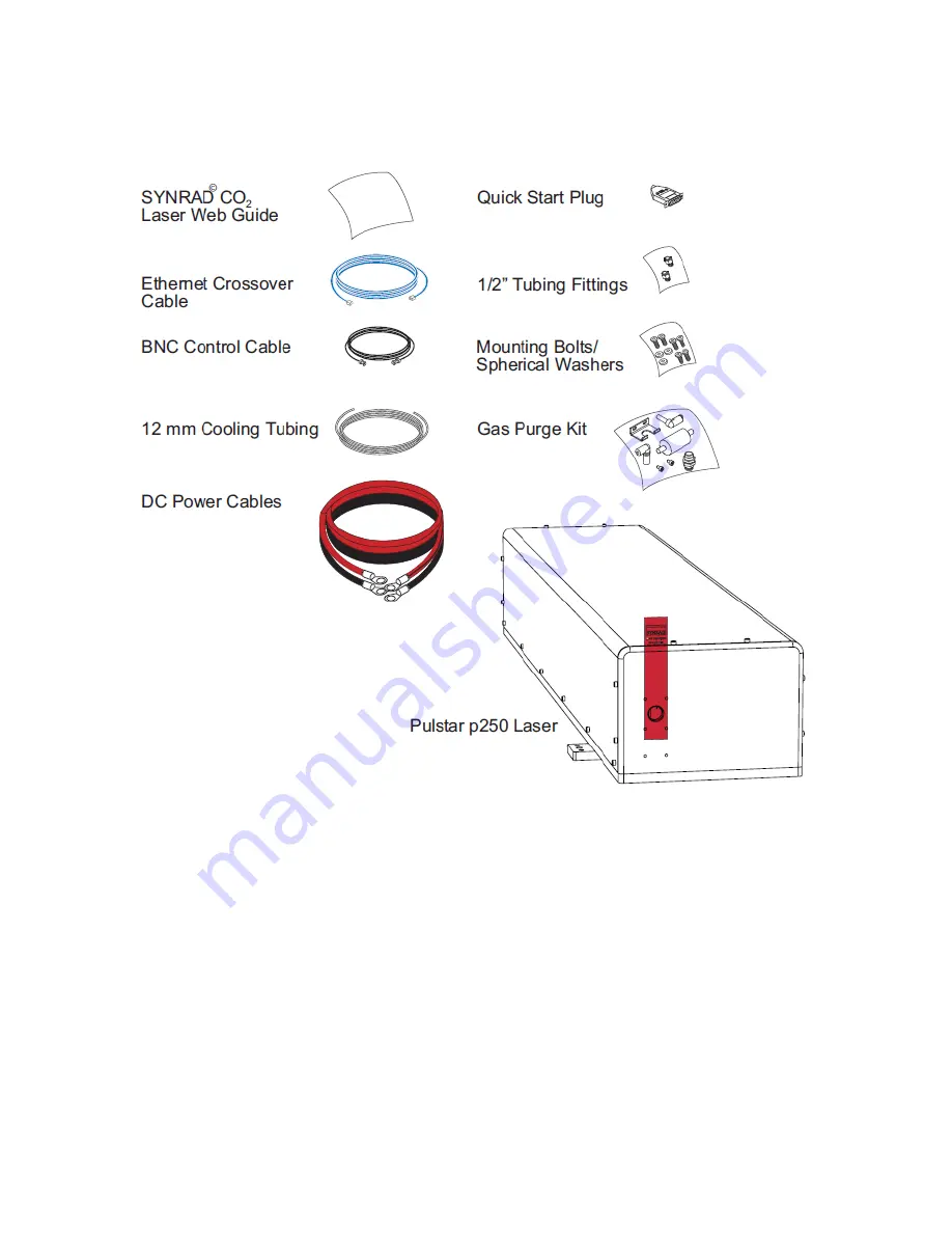 Synrad p250 User Manual Download Page 13