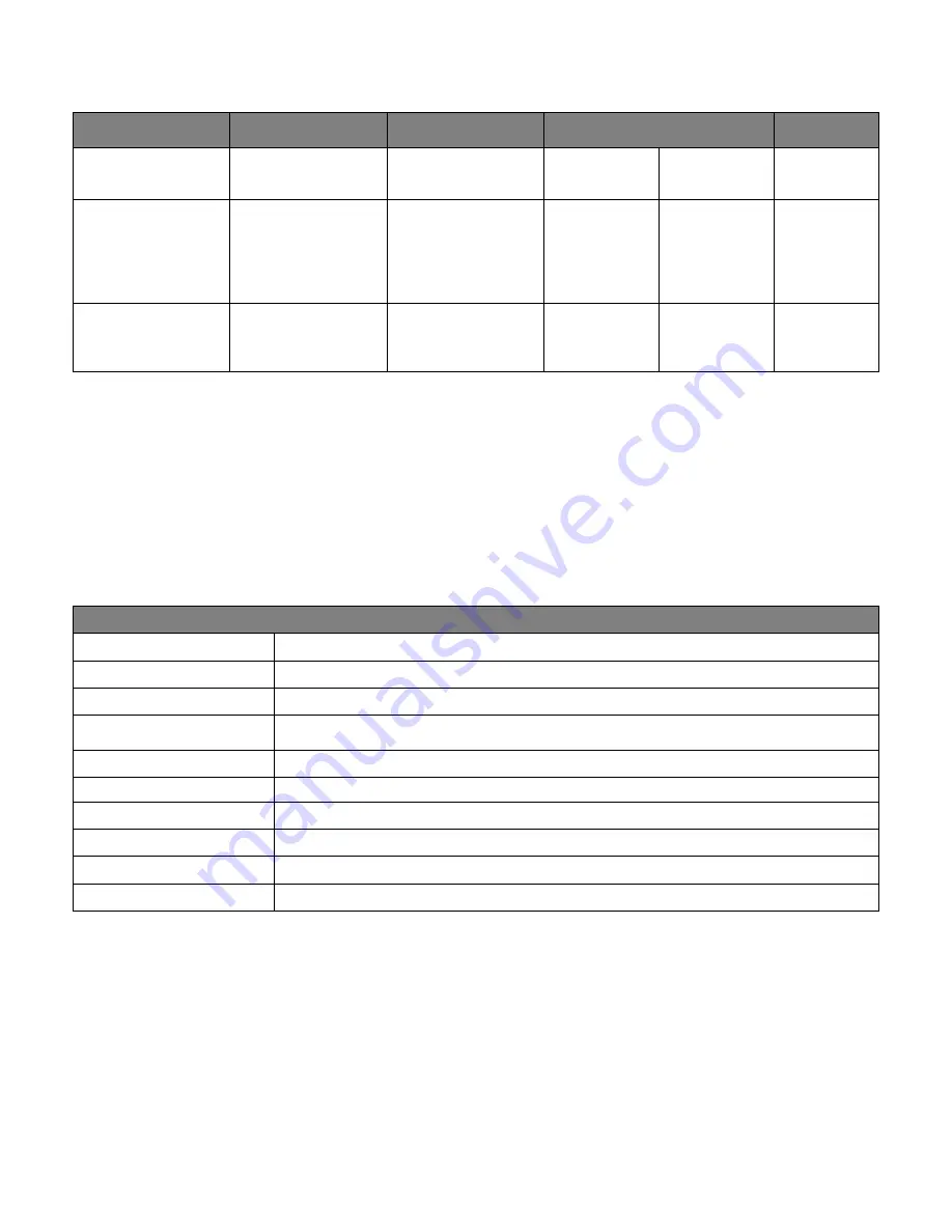 Synrad p250 User Manual Download Page 26