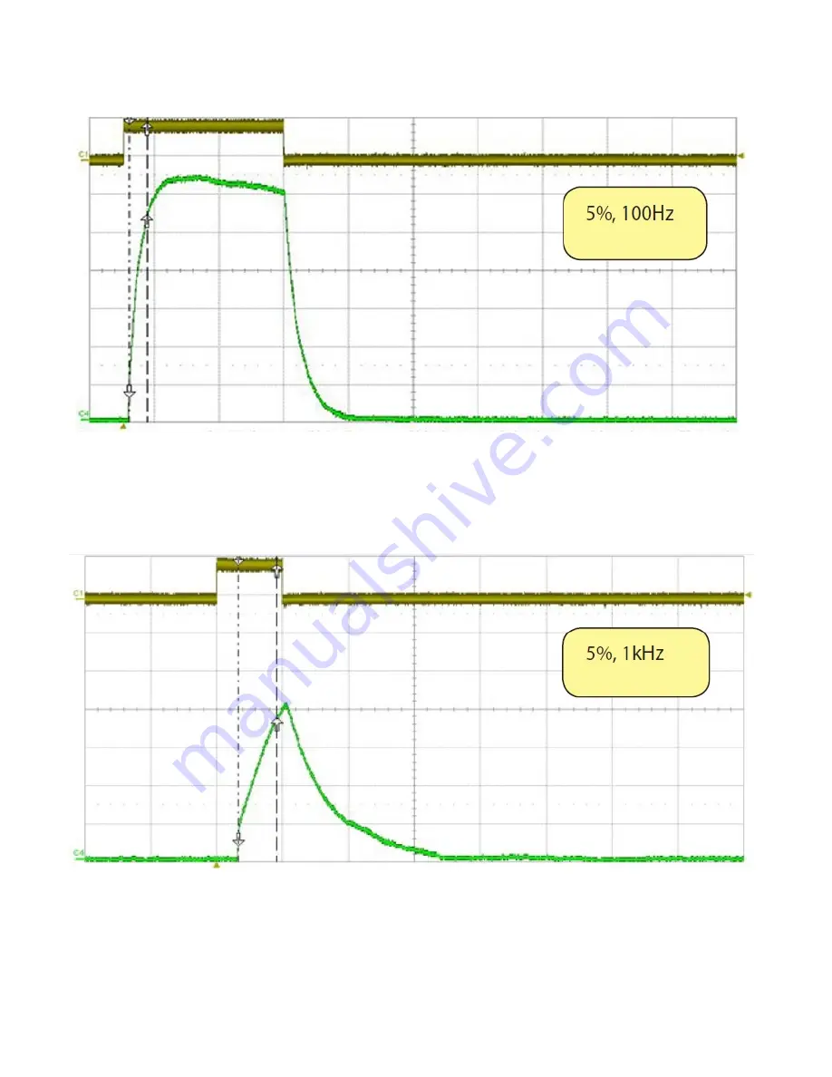 Synrad p250 User Manual Download Page 45