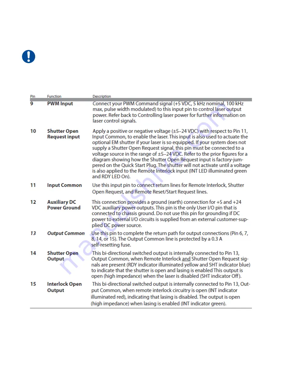 Synrad p250 User Manual Download Page 56