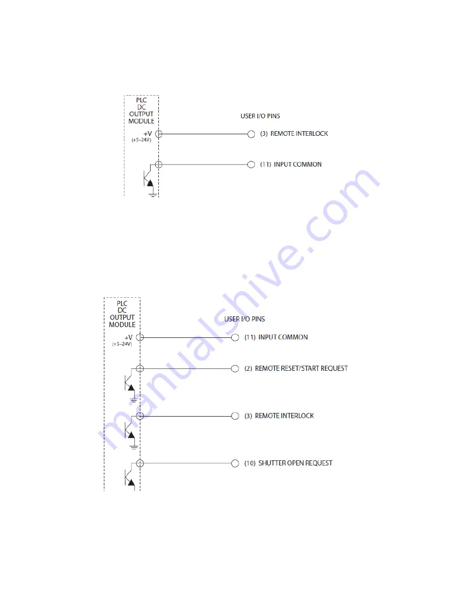 Synrad p250 User Manual Download Page 66