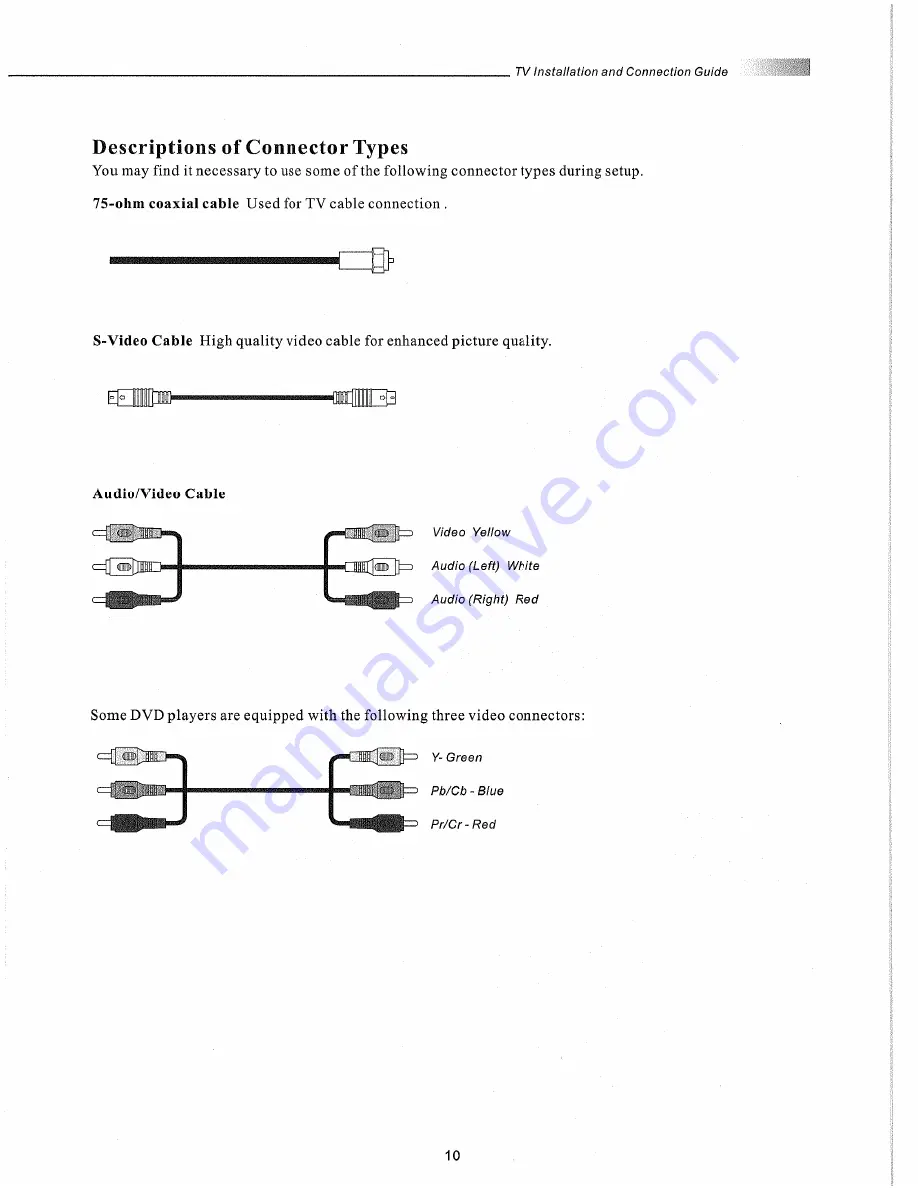 Syntax LT37HVE User Manual Download Page 13