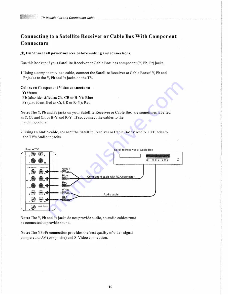 Syntax LT37HVE User Manual Download Page 22