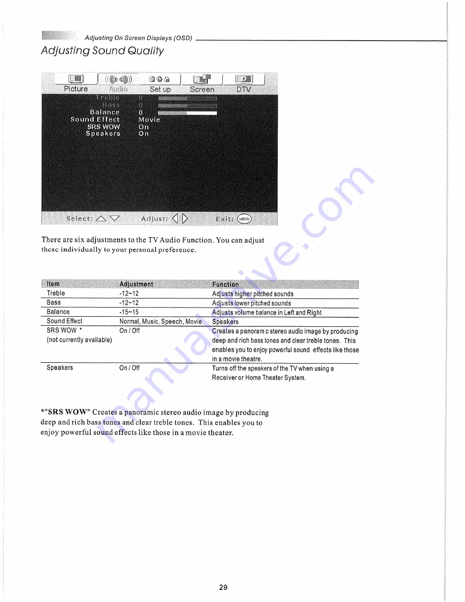 Syntax LT37HVE Скачать руководство пользователя страница 32