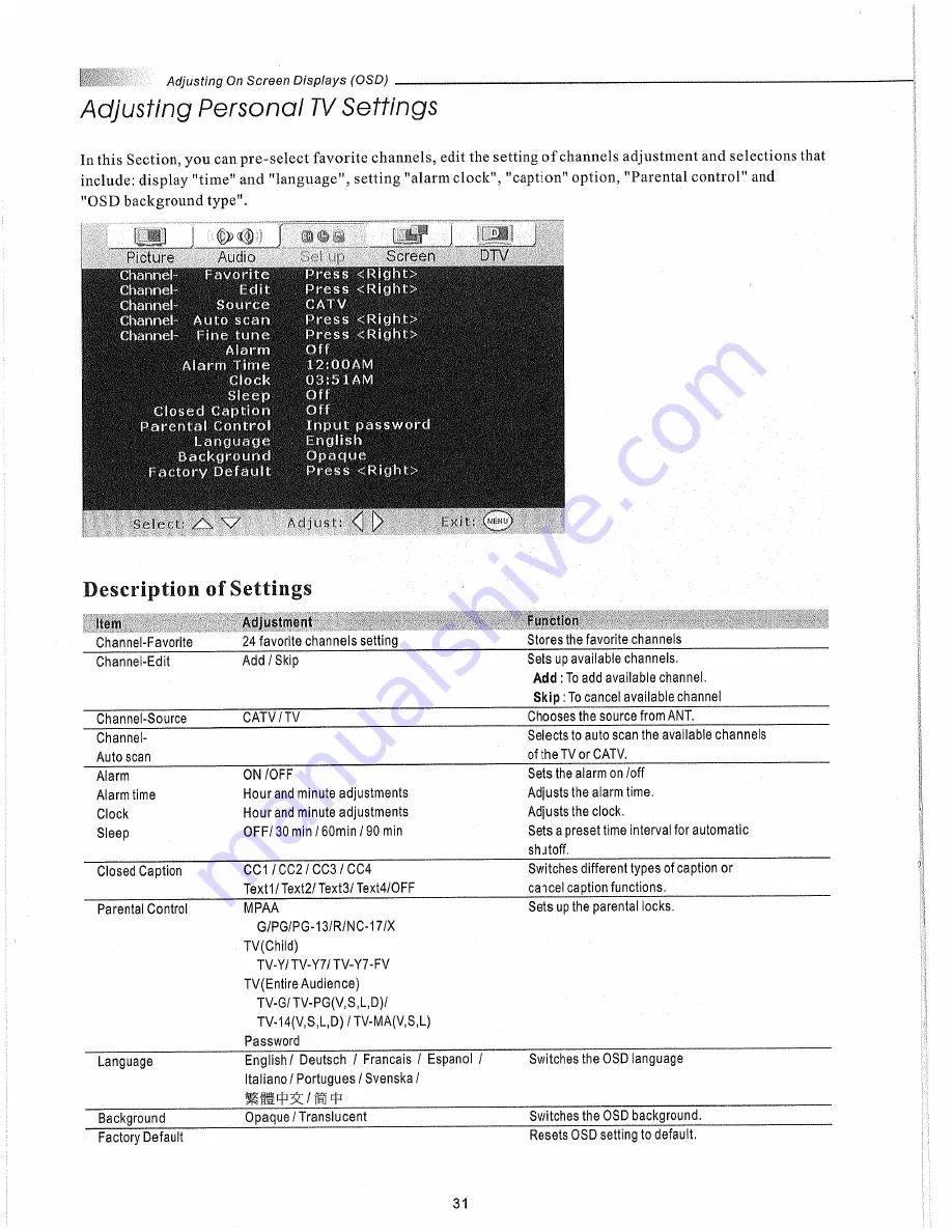 Syntax LT37HVE User Manual Download Page 34