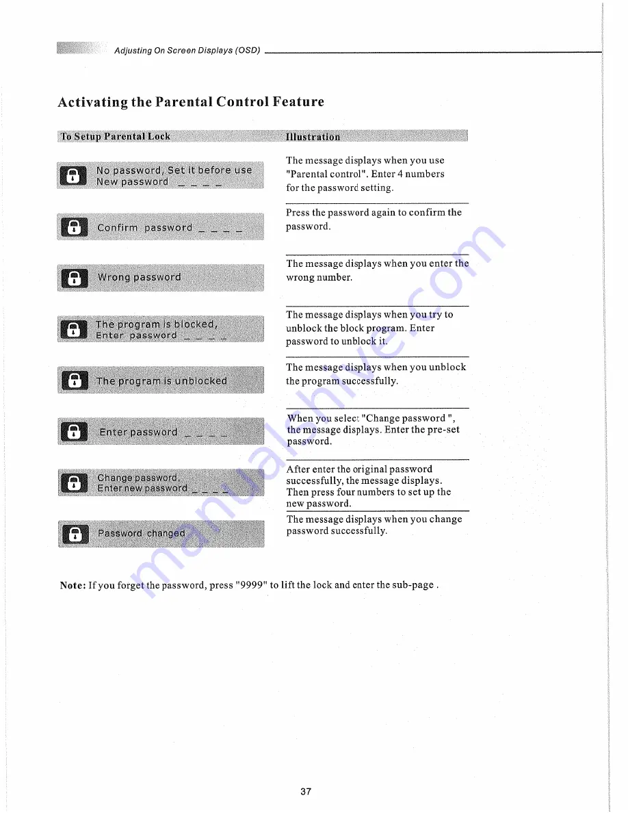 Syntax LT37HVE User Manual Download Page 40