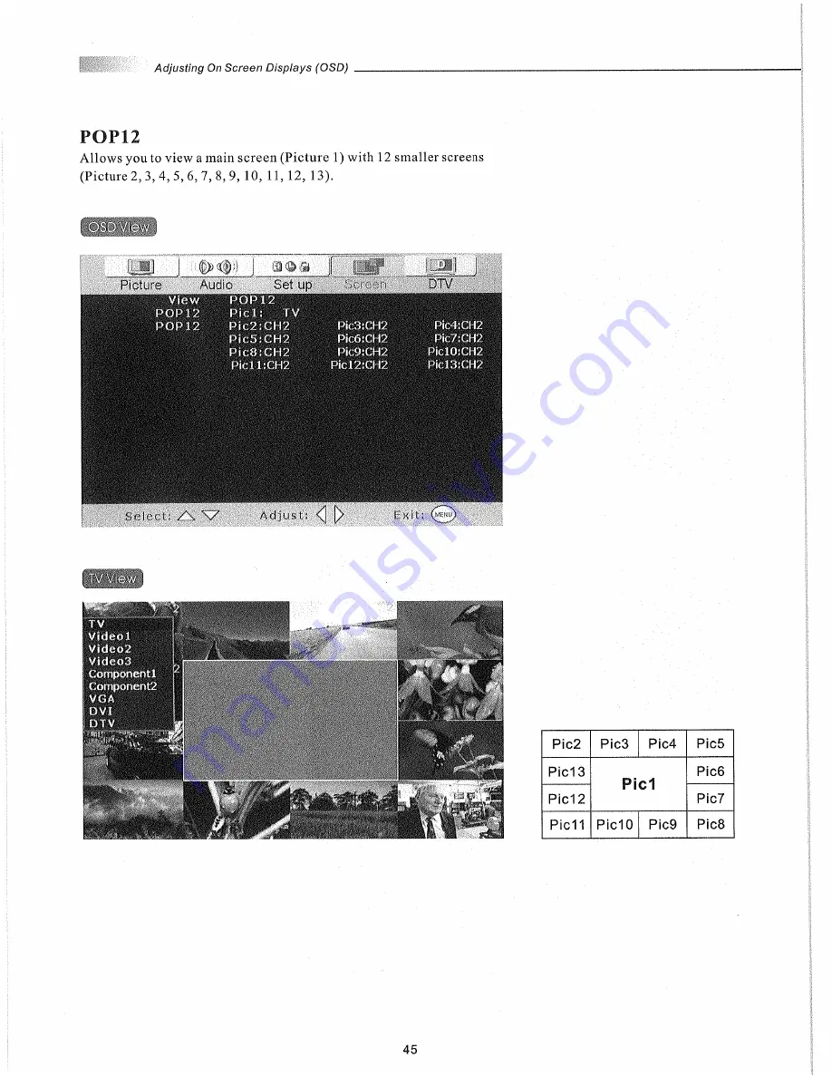 Syntax LT37HVE User Manual Download Page 48