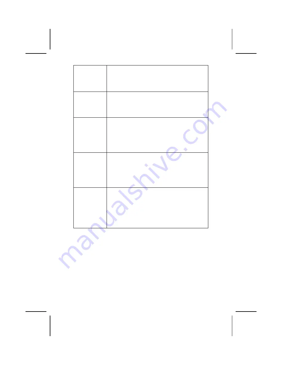 Syntax SV266A User Manual Download Page 8