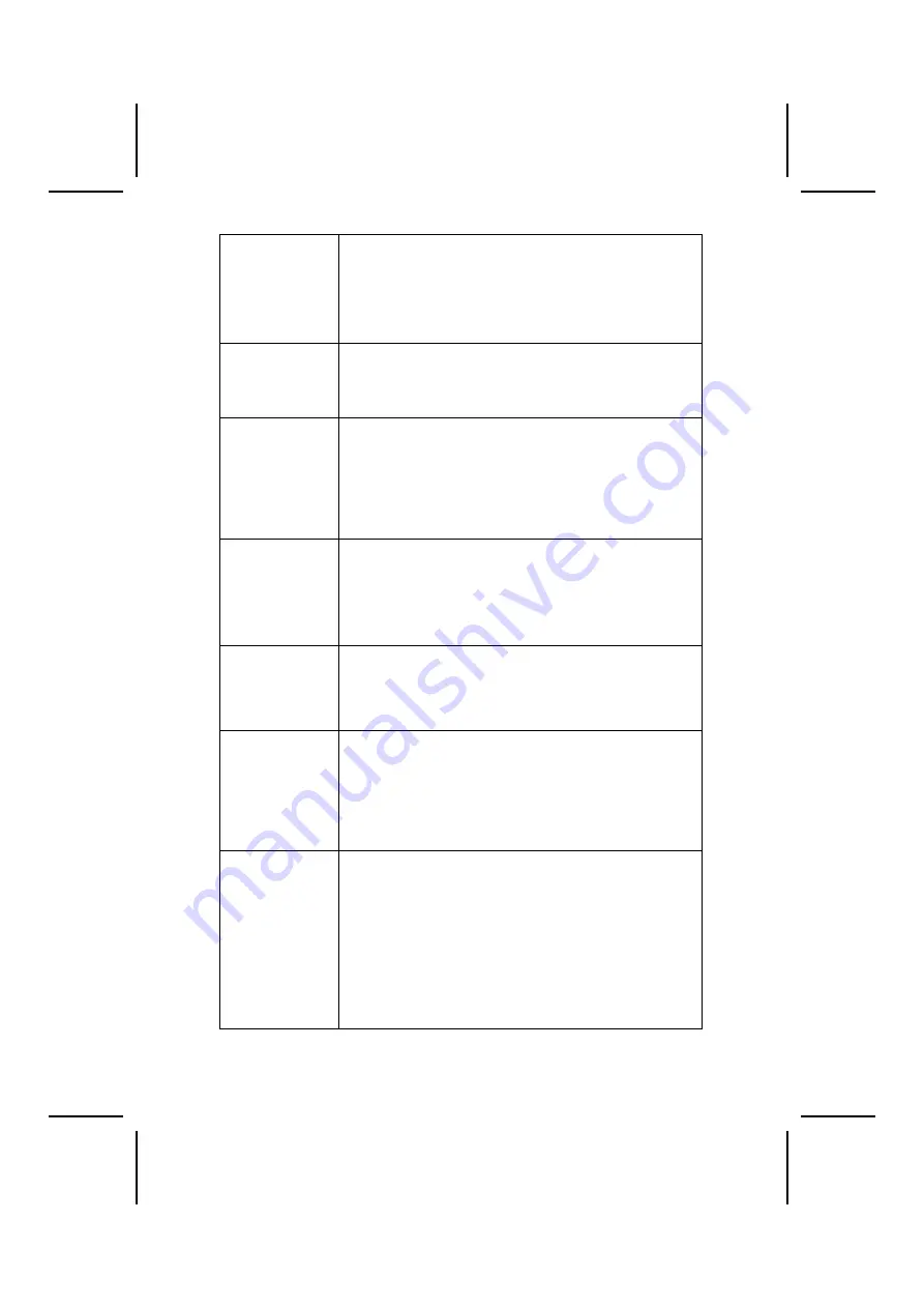 Syntax SV400 Manual Download Page 13