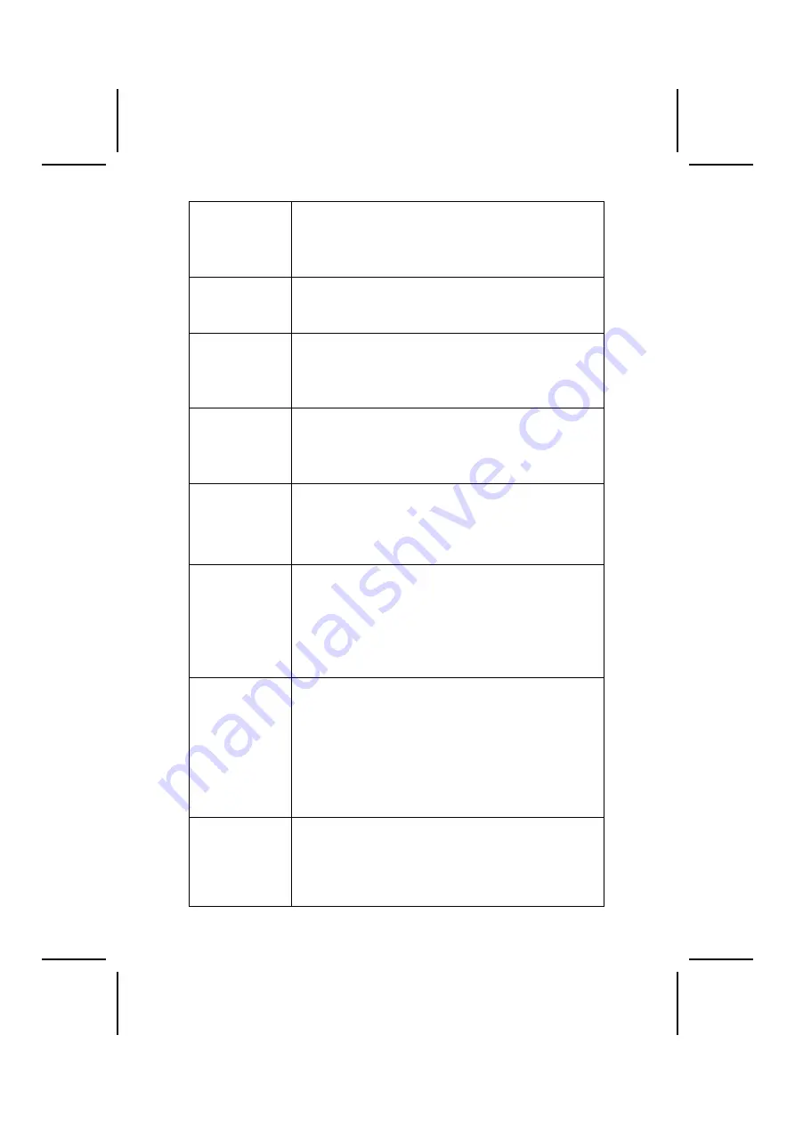 Syntax SV400 Manual Download Page 19