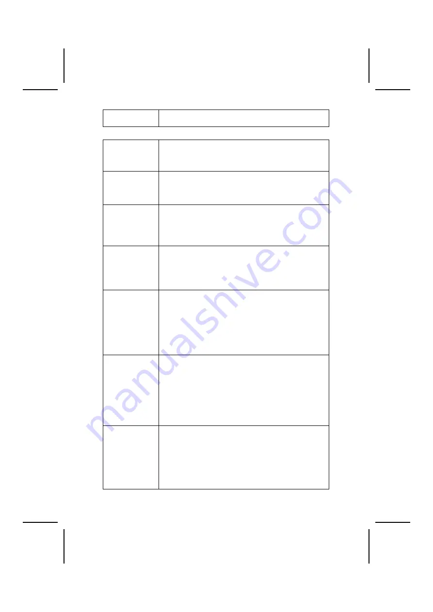 Syntax SV400 Manual Download Page 22