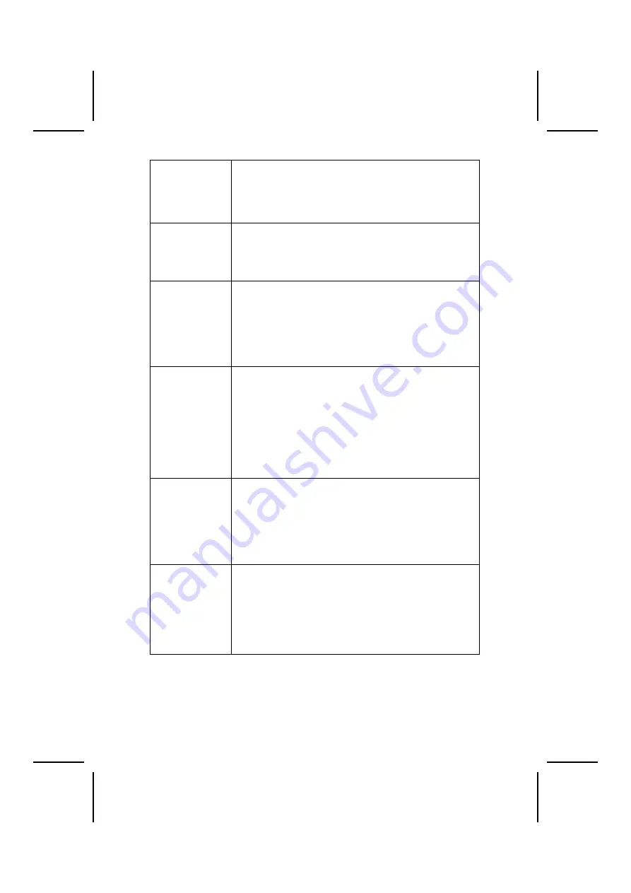 Syntax SV400 Manual Download Page 30