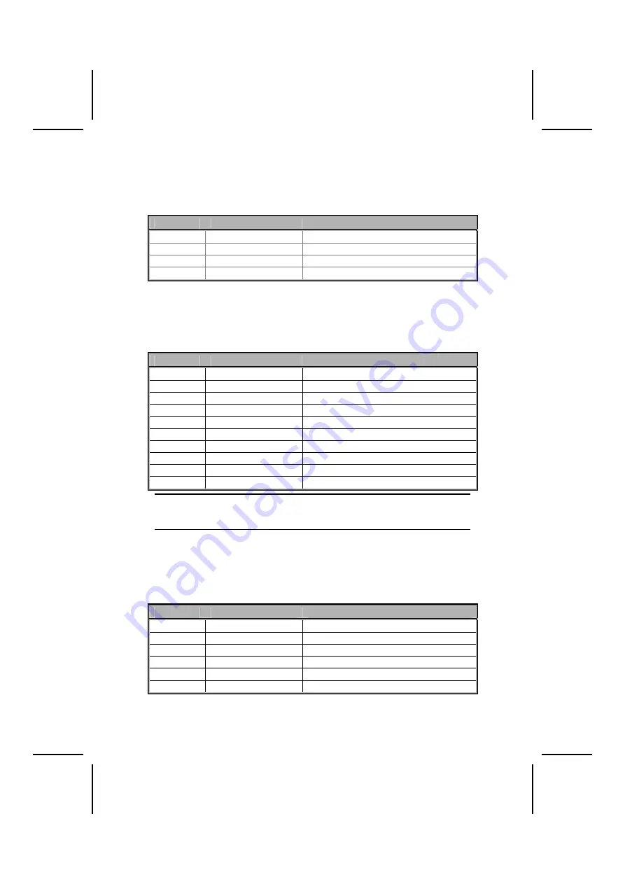 Syntax SV400 Manual Download Page 49