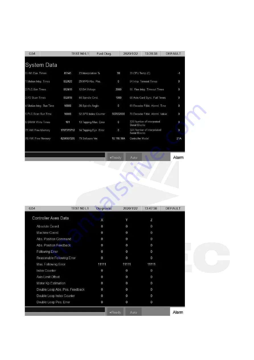 Syntec 610-E5 Operation Manual Download Page 79