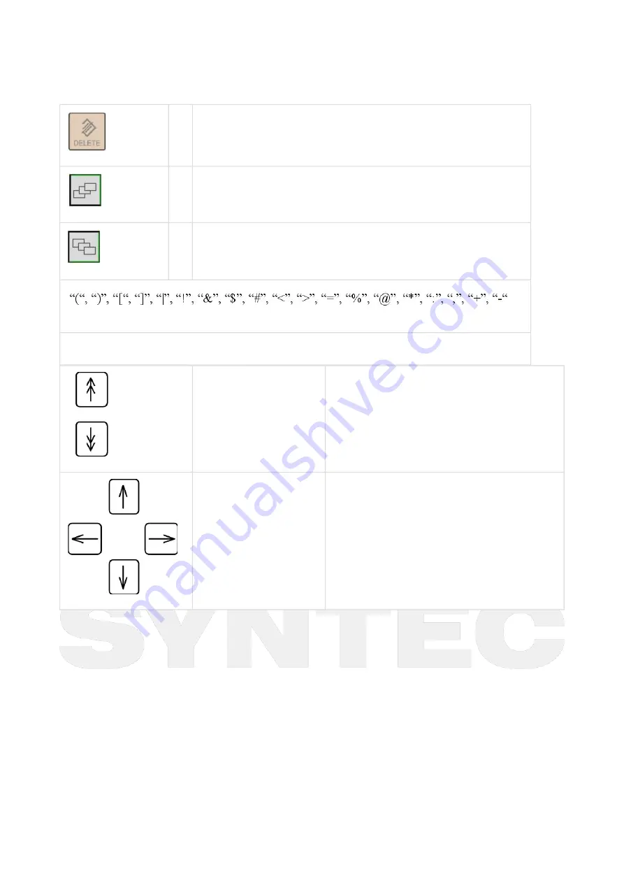 Syntec 610-E5 Operation Manual Download Page 92