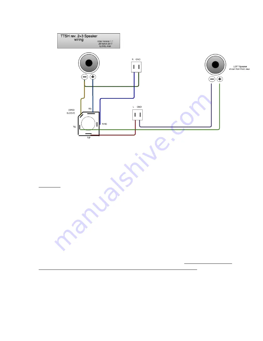 SynthCube FuzzBass TTSH Build Manual Download Page 23