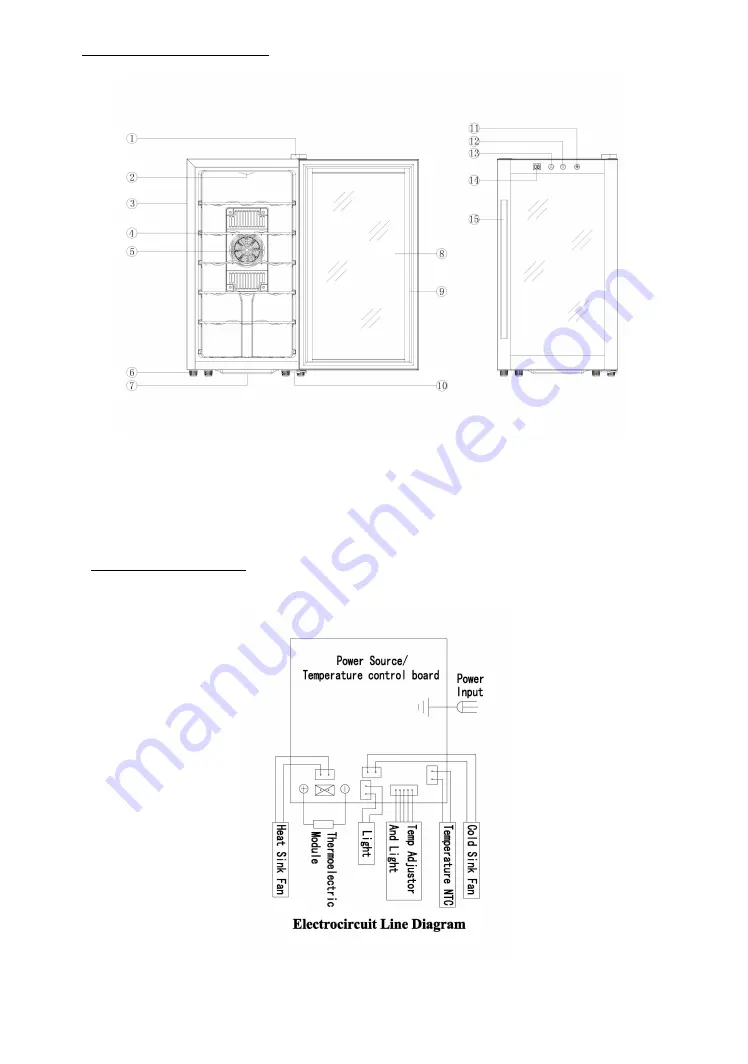 Syntrox WK 55L-18 Single Zone Instruction Manual Download Page 4