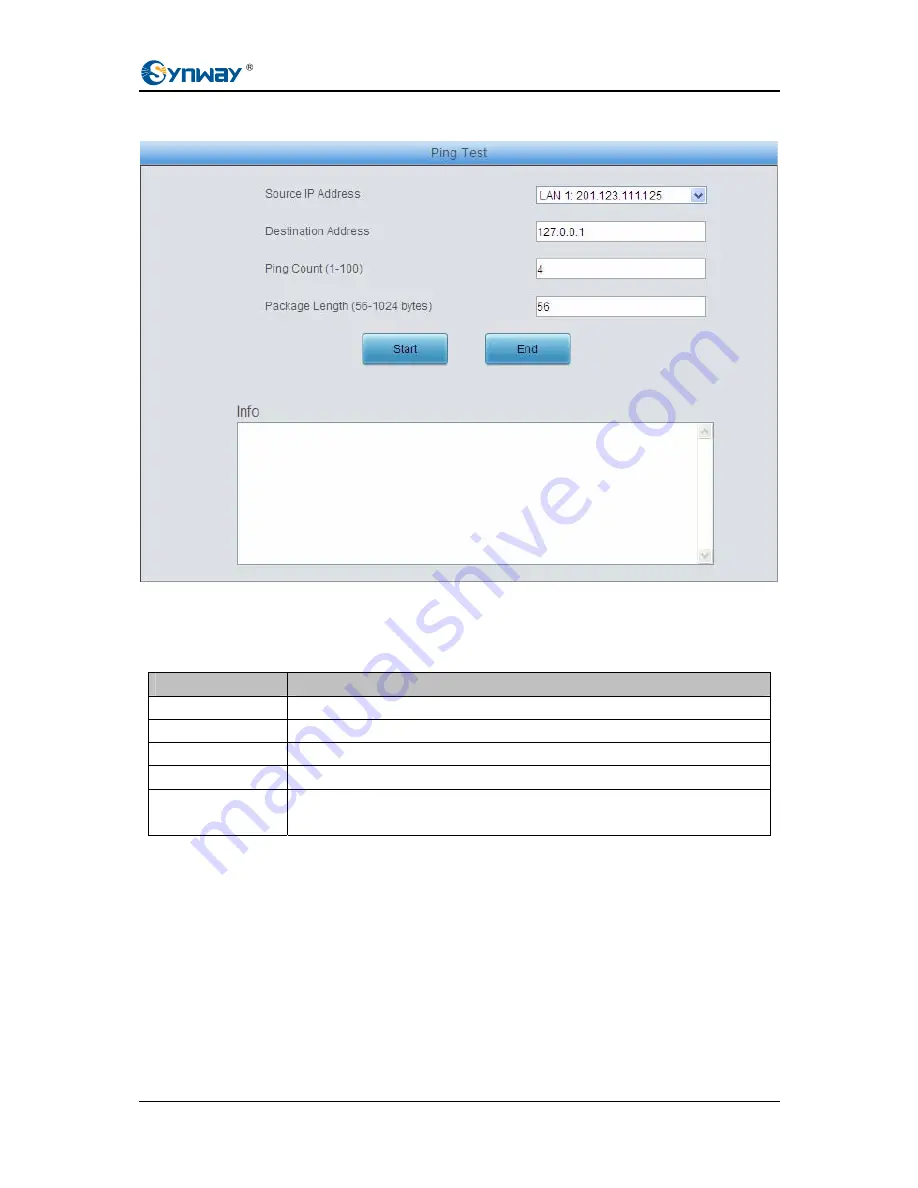 Synway SBO500 SBO Series User Manual Download Page 61