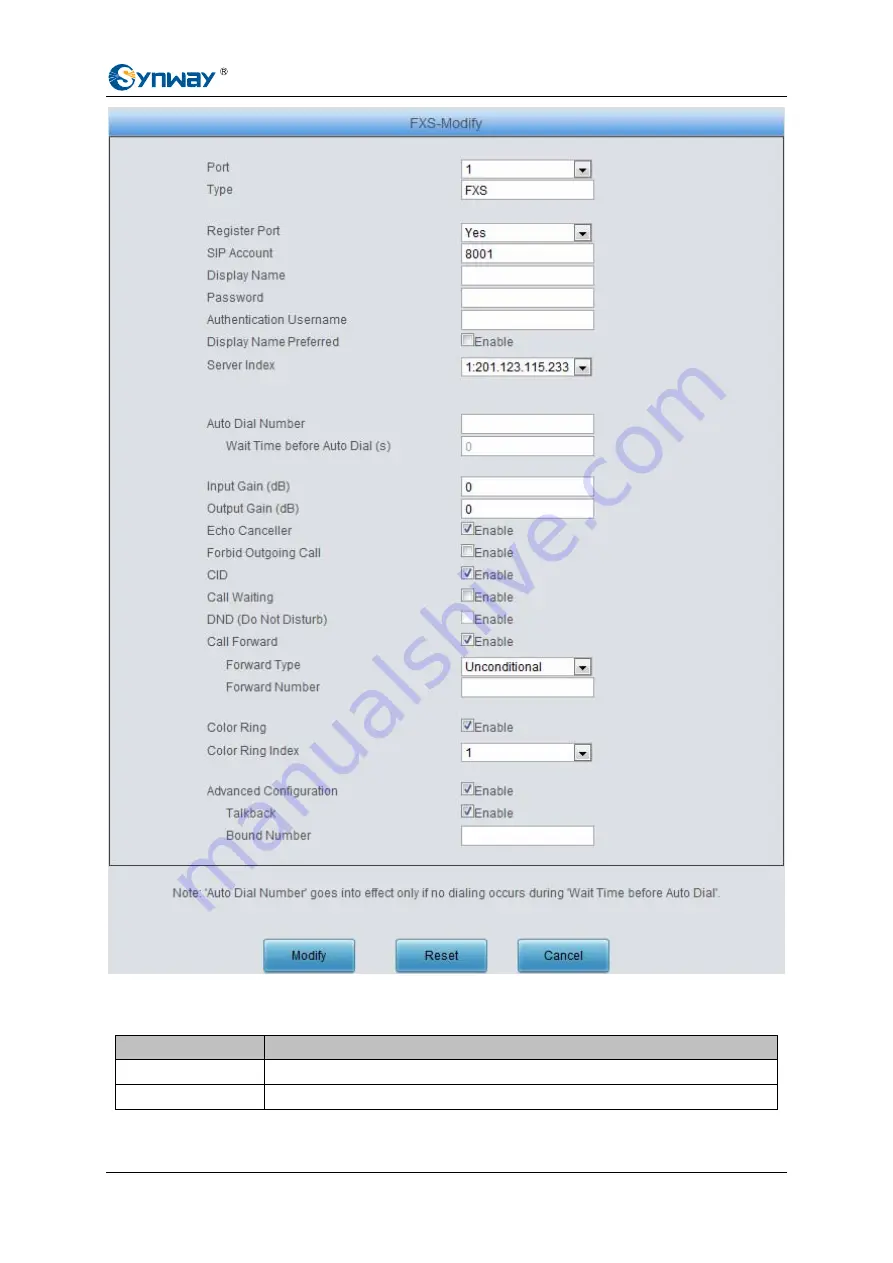 Synway SMG-C Series User Manual Download Page 59