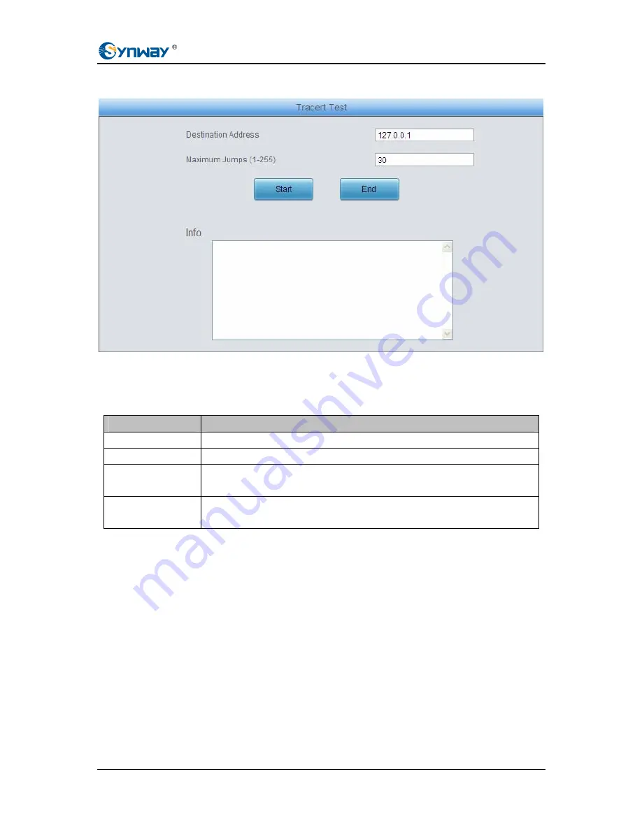 Synway SMG1004B User Manual Download Page 96