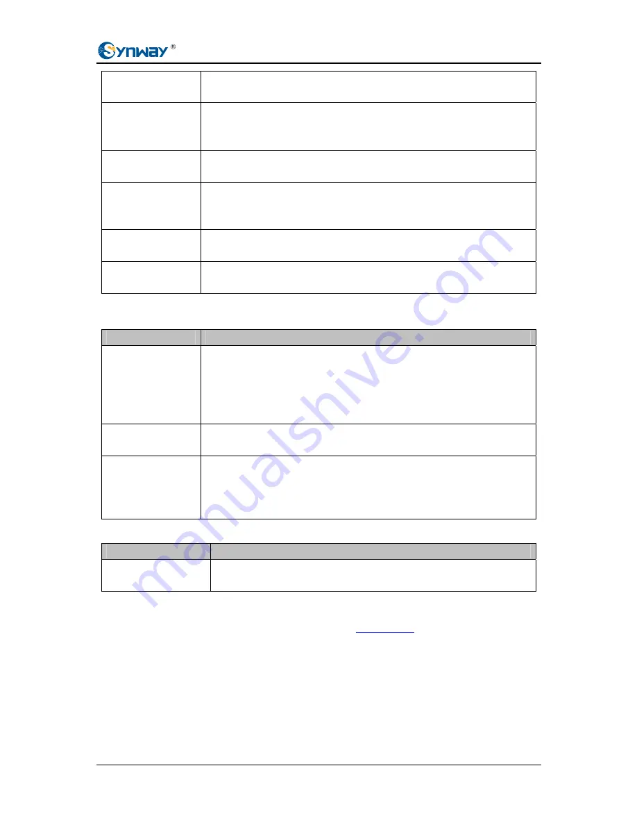 Synway SMG1008 User Manual Download Page 23