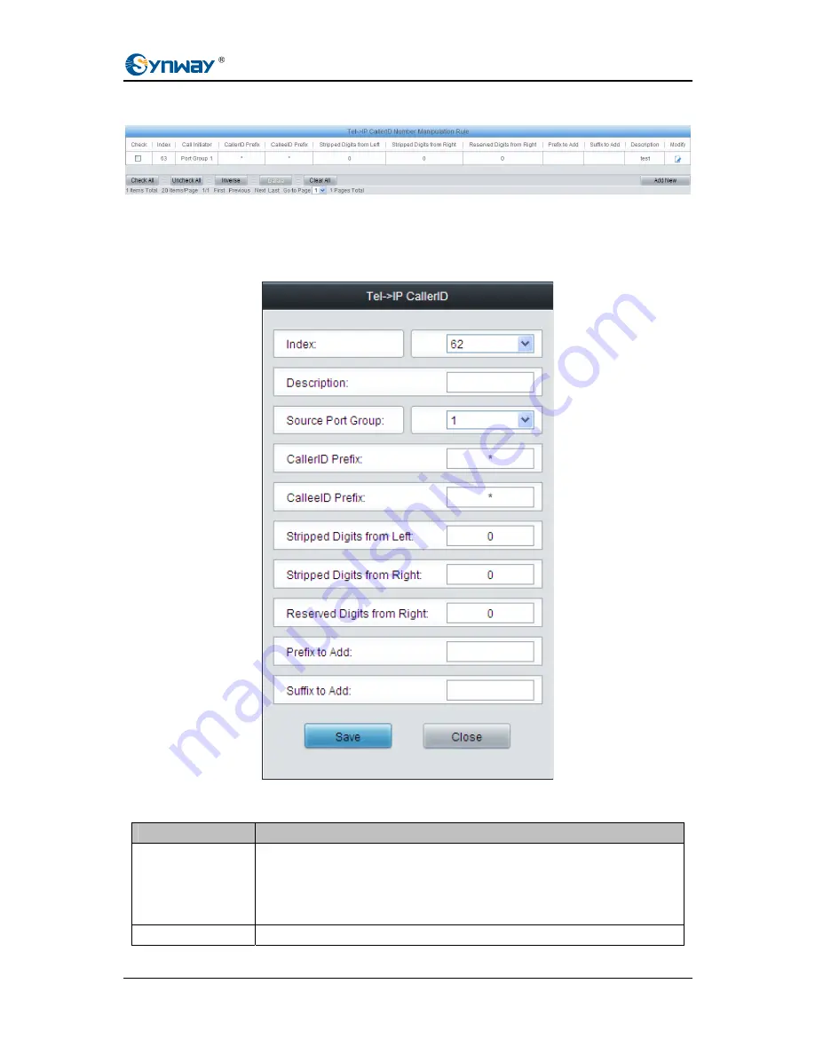 Synway SMG1008 User Manual Download Page 40