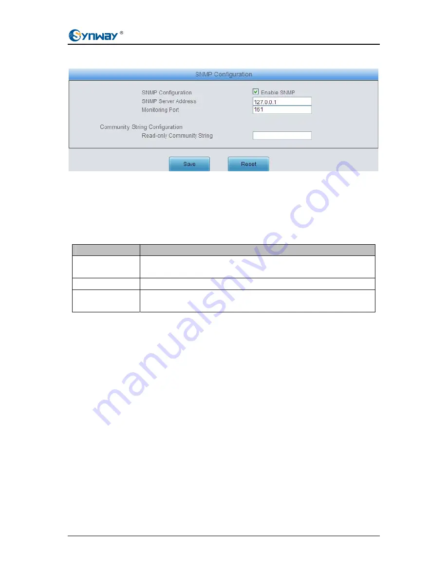 Synway SMG1008 User Manual Download Page 48