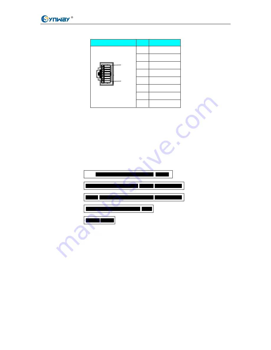 Synway TEJ-1A/PCI Hardware Manual Download Page 10