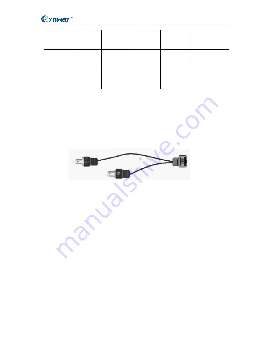 Synway TEJ-1A/PCI Hardware Manual Download Page 12