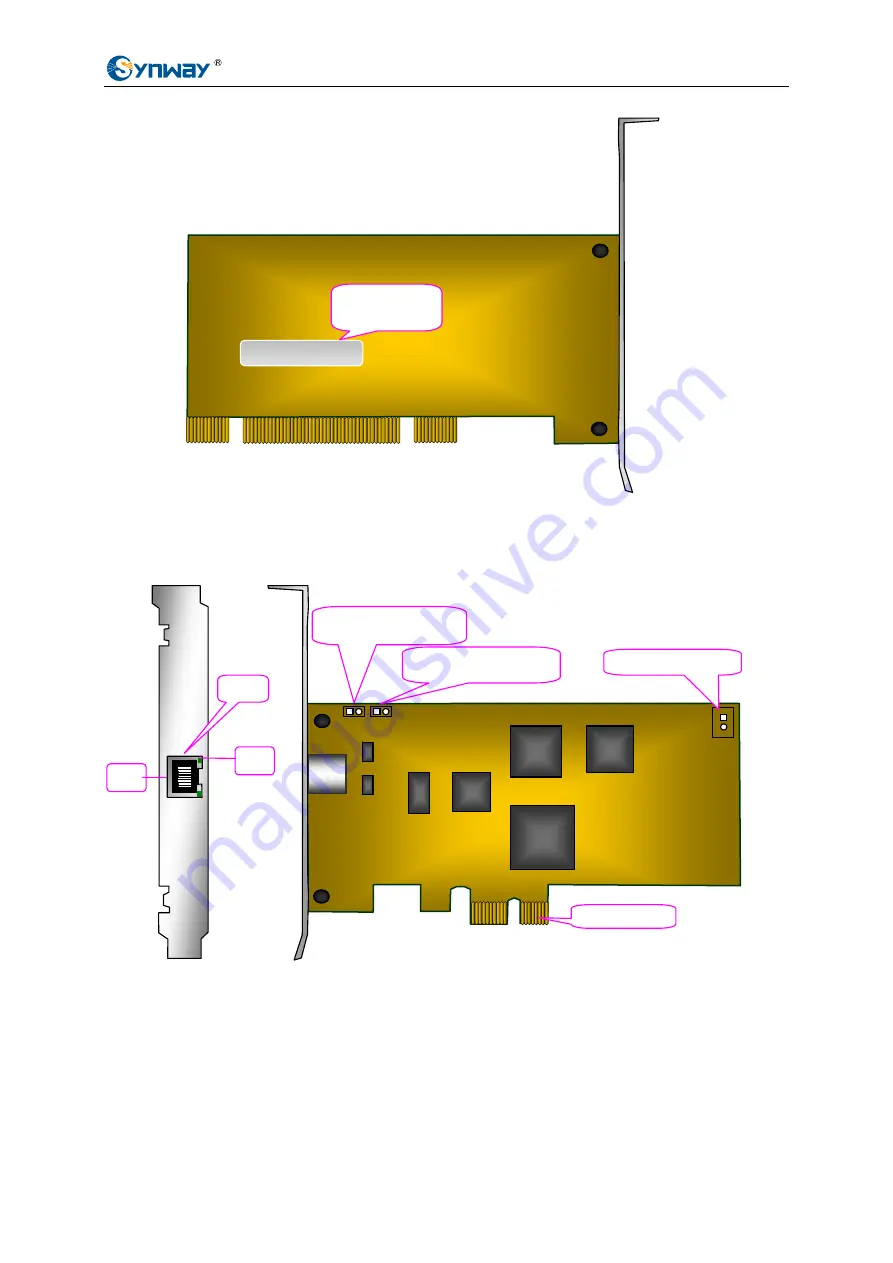 Synway TEJ100E Скачать руководство пользователя страница 10