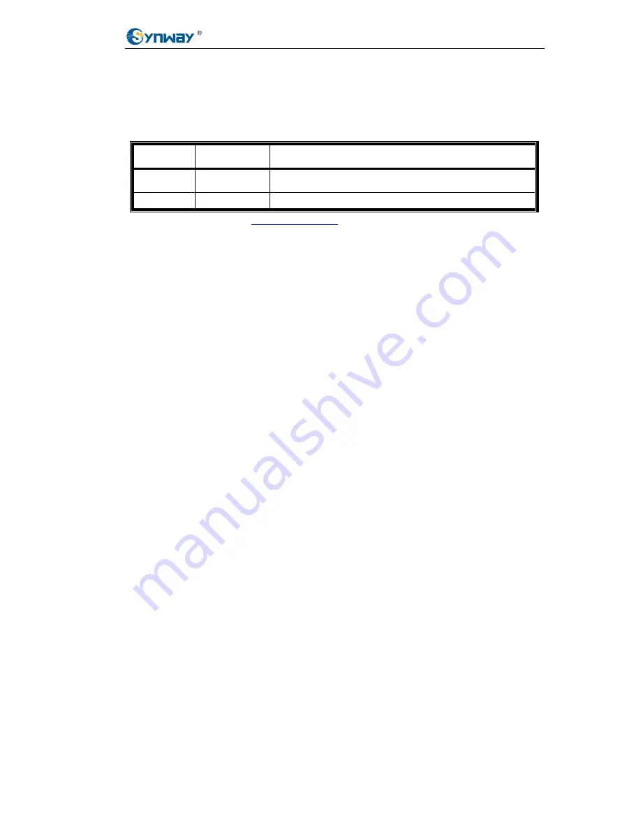 Synway TEJ100P Hardware Manual Download Page 4