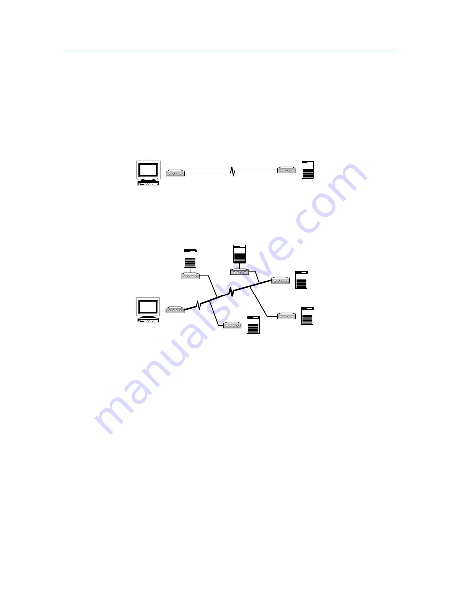 Synxcom SM19202FP User Manual Download Page 8