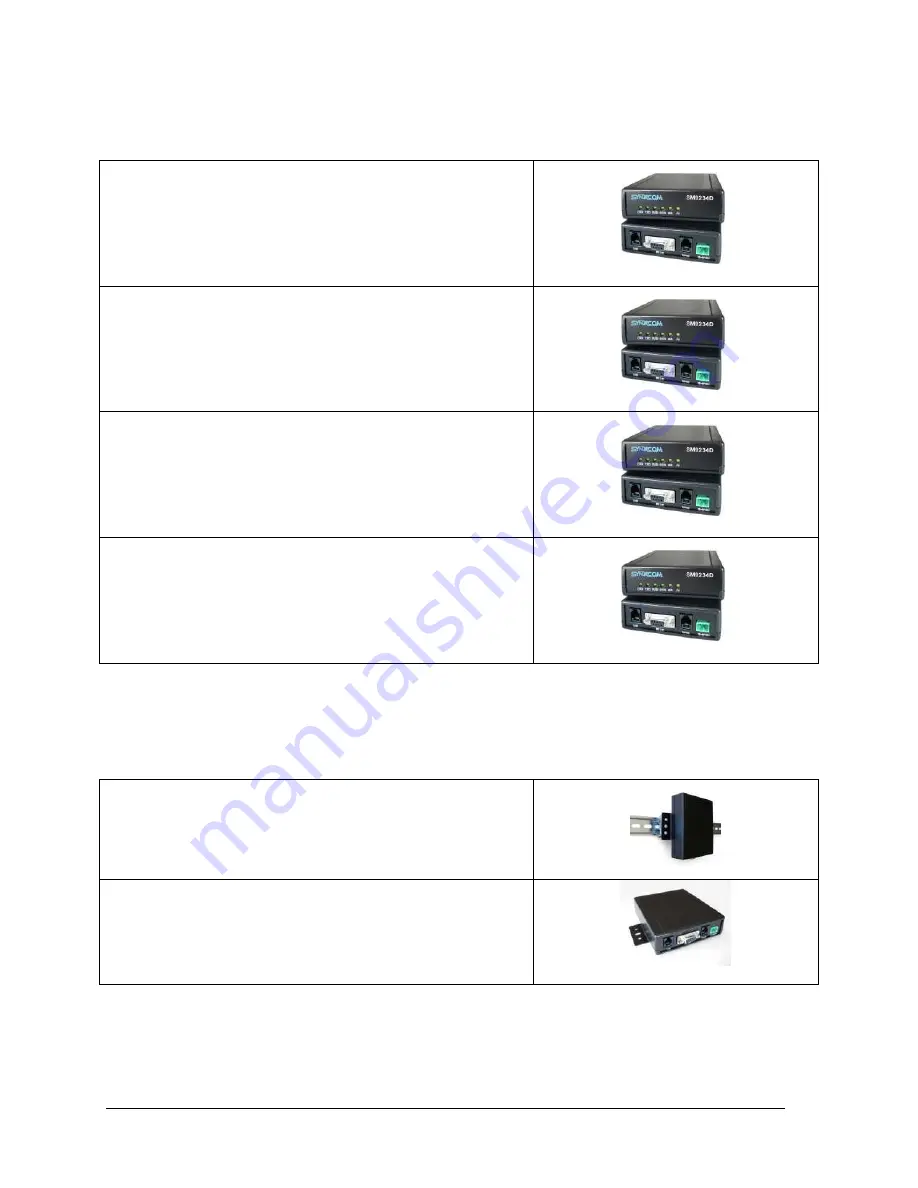 Synxcom SM9234D User Manual Download Page 16