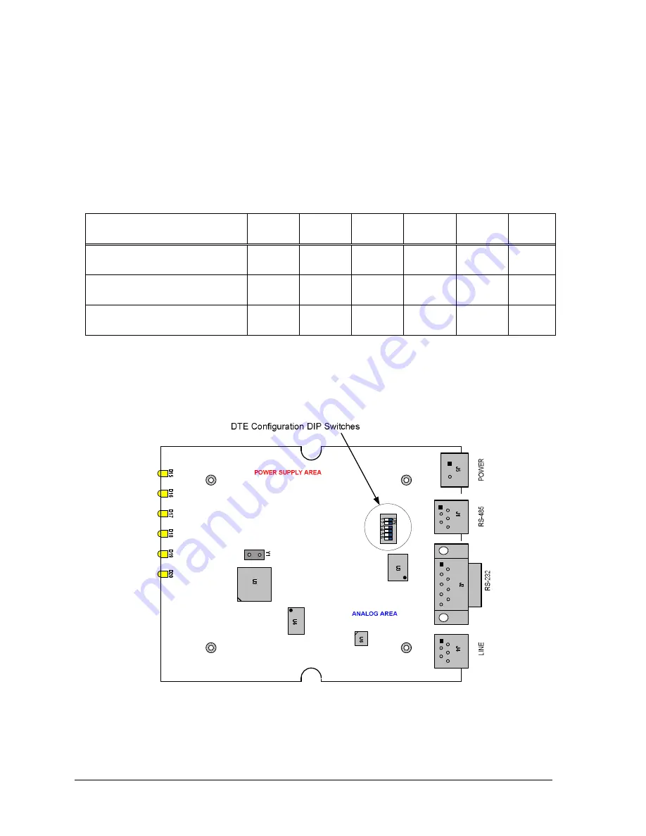 Synxcom SM9234D User Manual Download Page 20