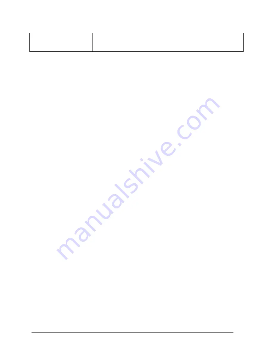 Synxcom SM9234D User Manual Download Page 30