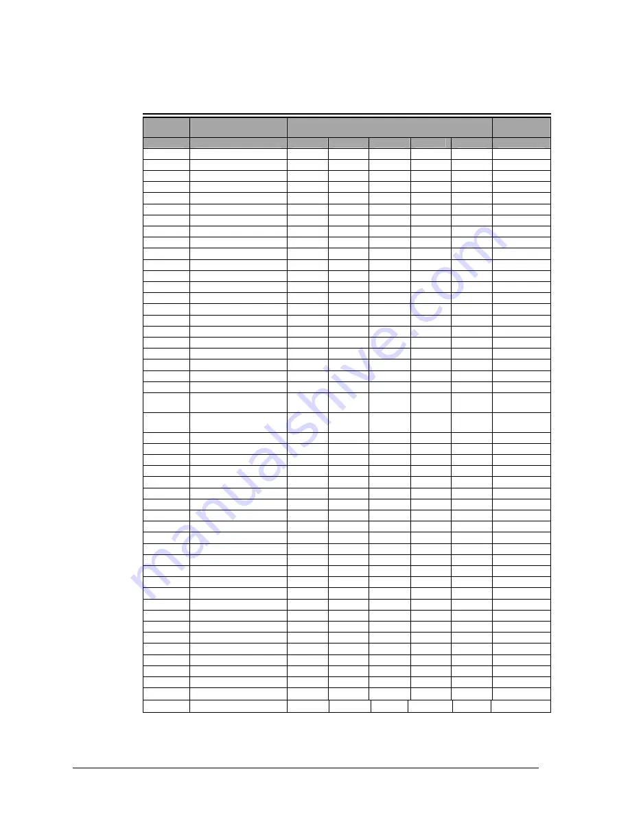 Synxcom SM9234D User Manual Download Page 61