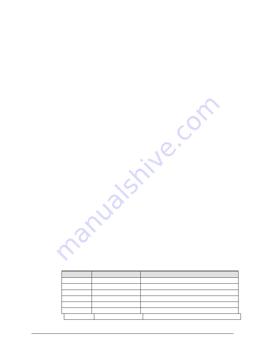 Synxcom SM9234D User Manual Download Page 178