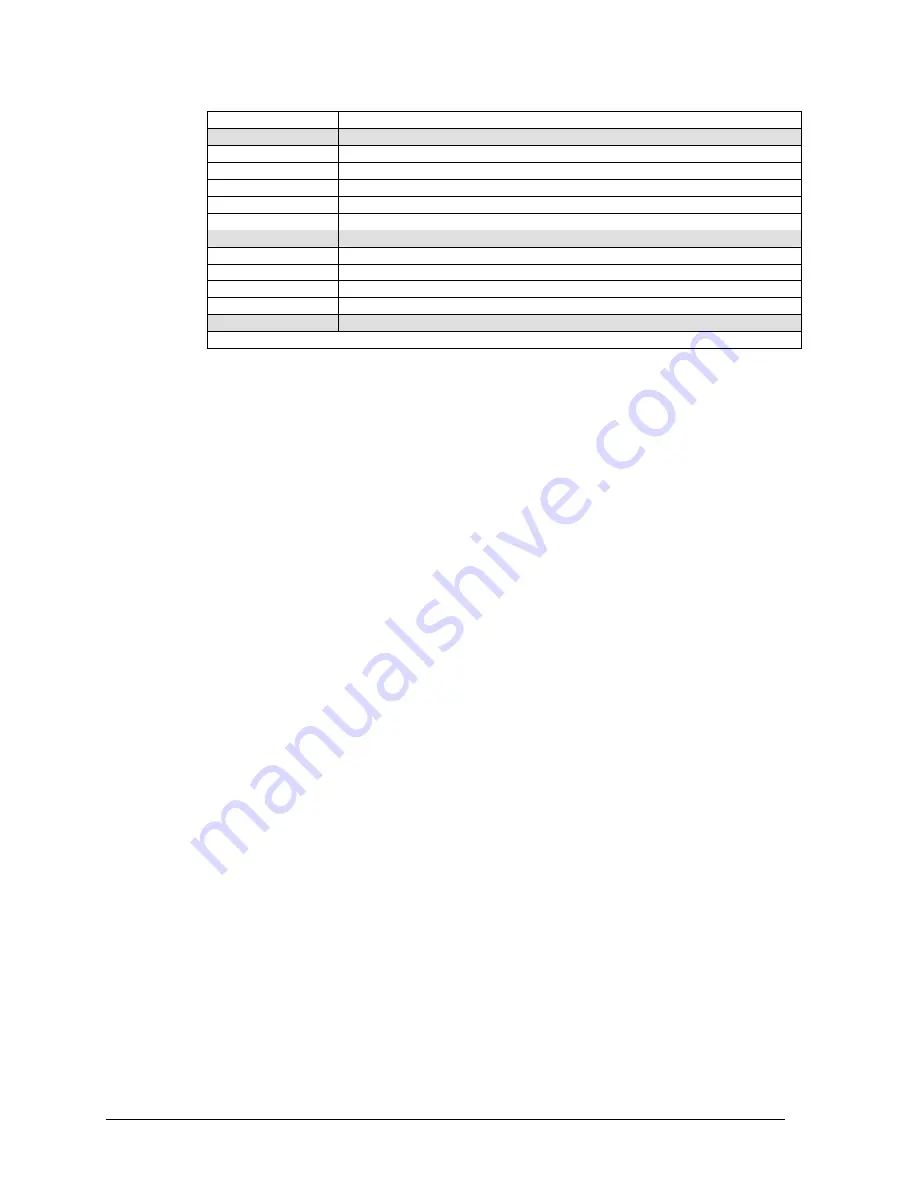 Synxcom SM9234D User Manual Download Page 183