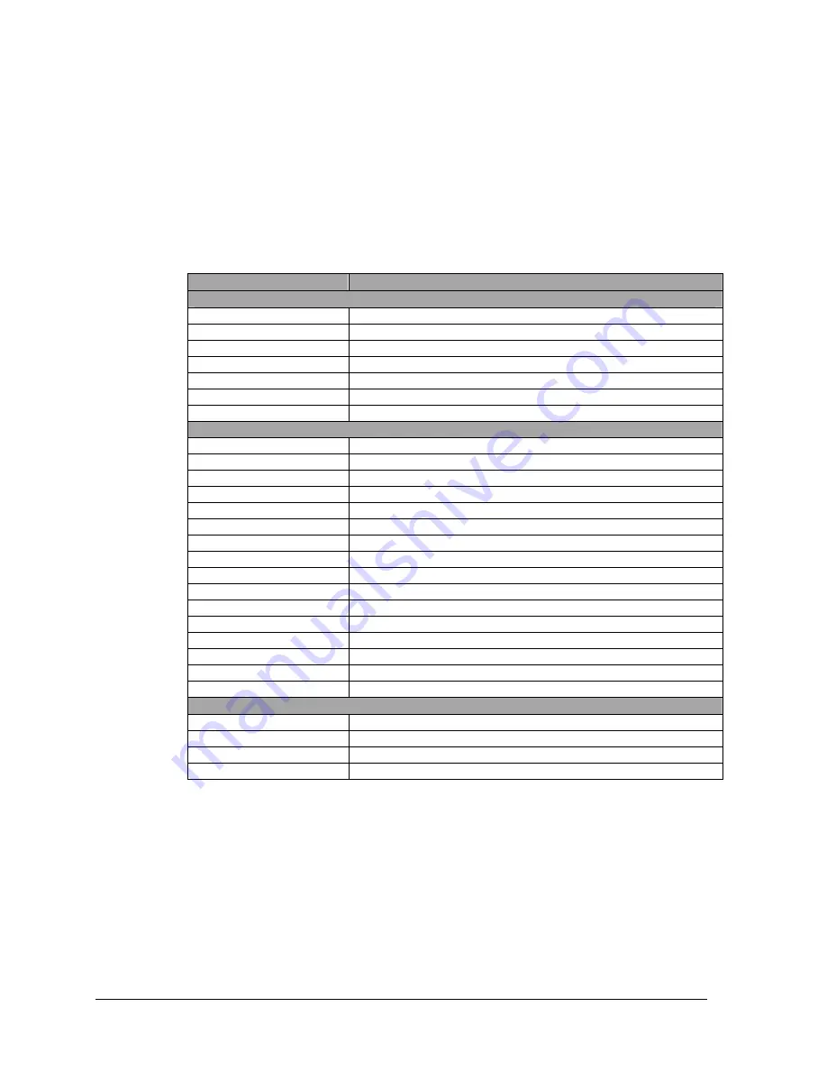 Synxcom SM9234D User Manual Download Page 194