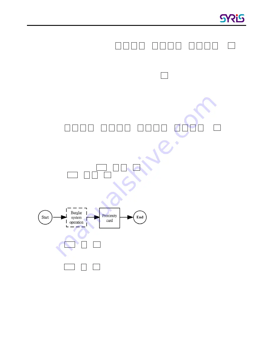 Syris SY120SA-V5EM Operation Manual Download Page 10