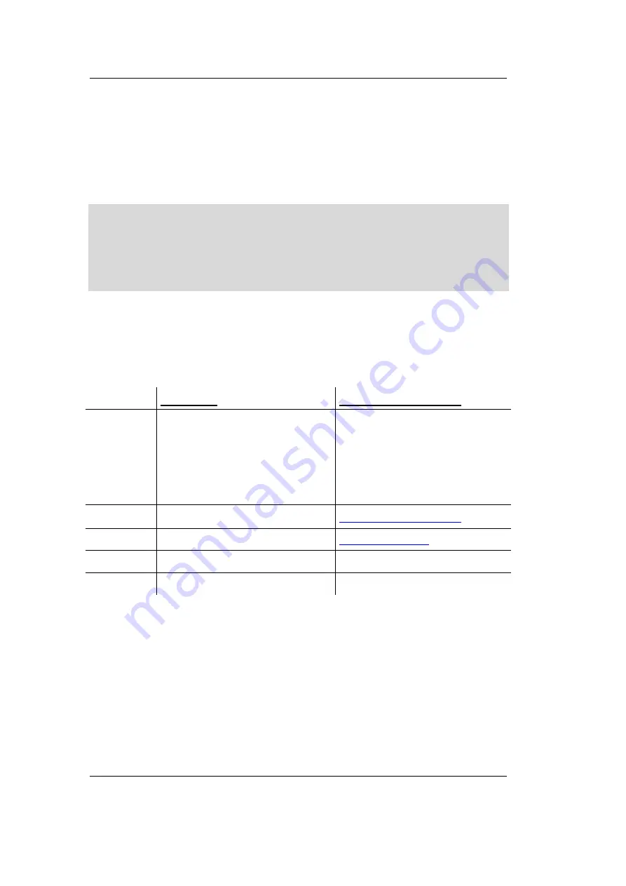 Sys Tec Electronic USB-CANmodul System Manual Download Page 6