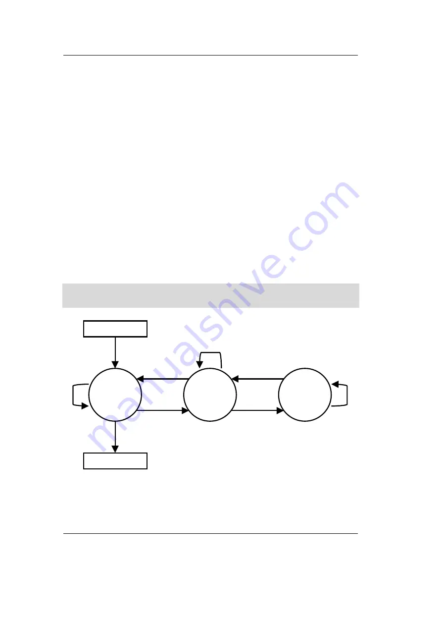 Sys Tec Electronic USB-CANmodul System Manual Download Page 32